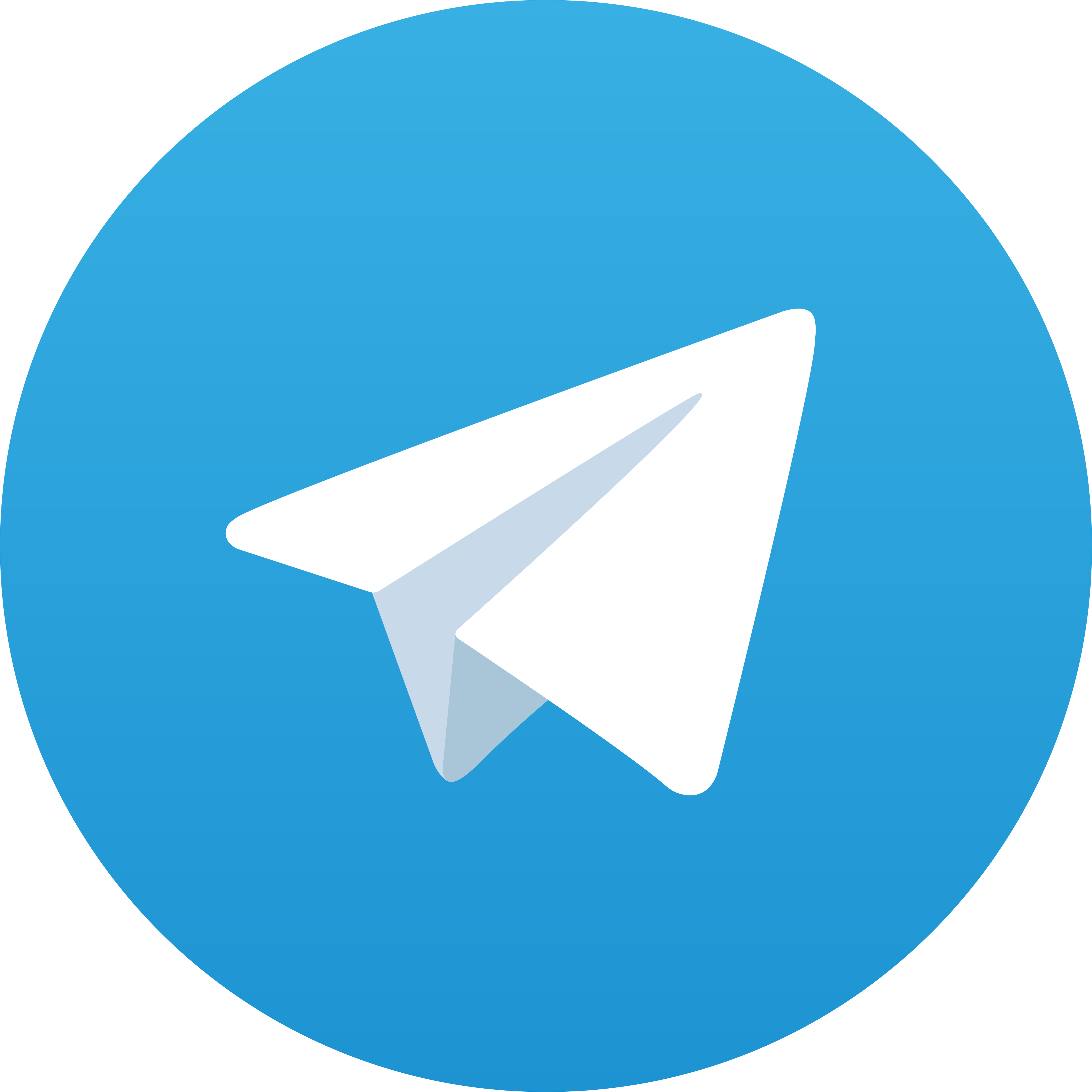 Telegram PEPSI69